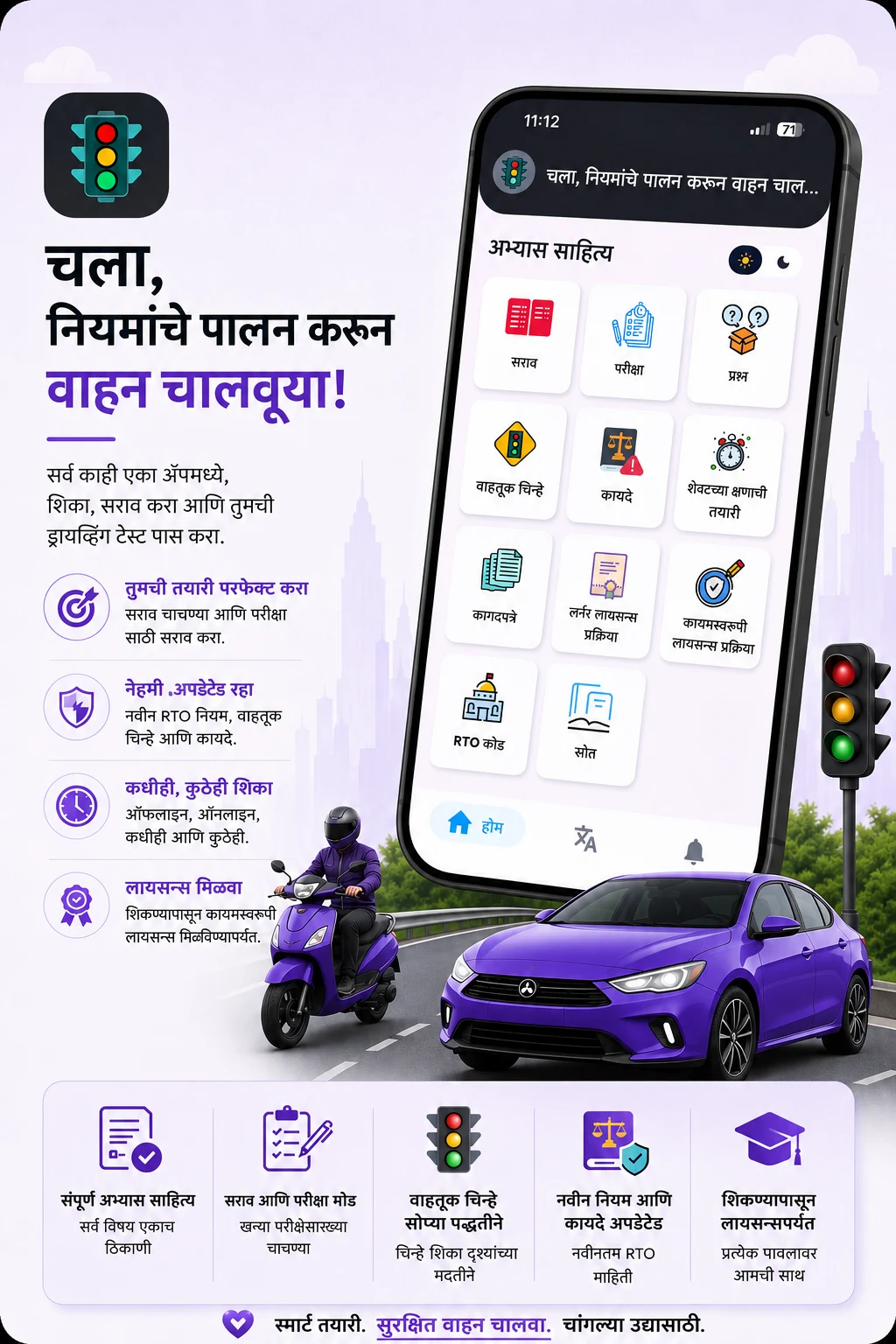 RTO Exam Marathi: License Test screenshot